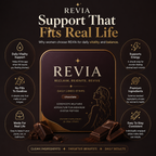 REVIA™ Reignite Strips